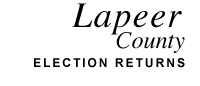 LAPEER - RICH TWP CANDIDATES - Tuesday, August 03, 2004